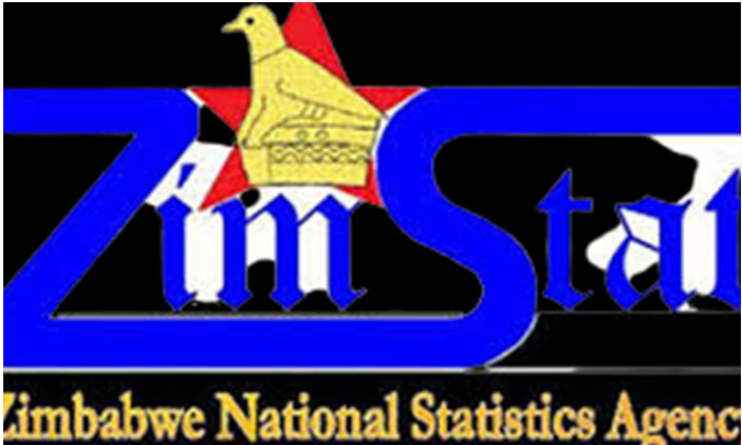 Zimbabwe National Statistics Agency (Zimstat) Reports 21.5% Increase in National Crime Rate