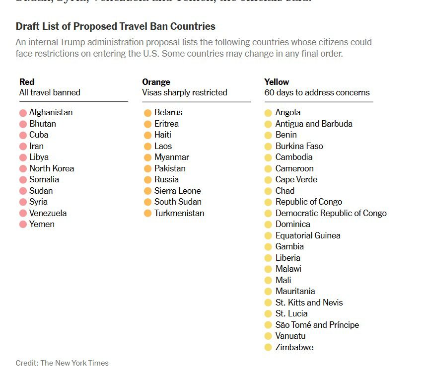U.S. Proposes Sweeping Travel Restrictions on Citizens from 43 Countries, Including Zimbabwe